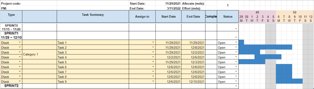 Master-schedule