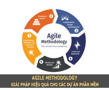 Agile methodology – Giải pháp hiệu quả cho các dự án phần mềm