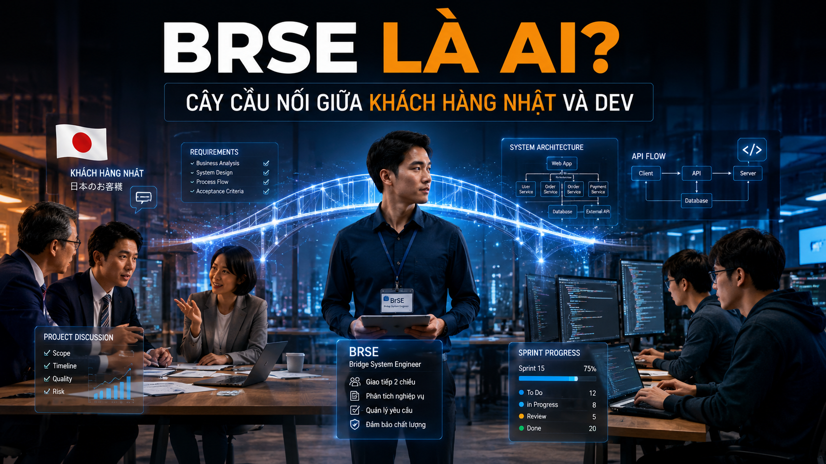 BrSE là ai, Vì sao nhiều công ty Nhật luôn săn đón vị trí này